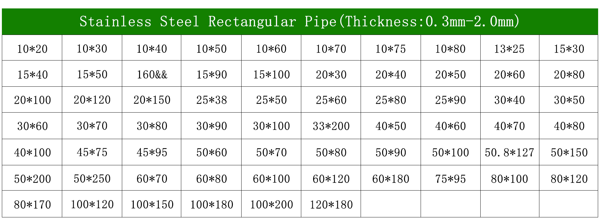 Stainless Steel Rectangular Pipe Size