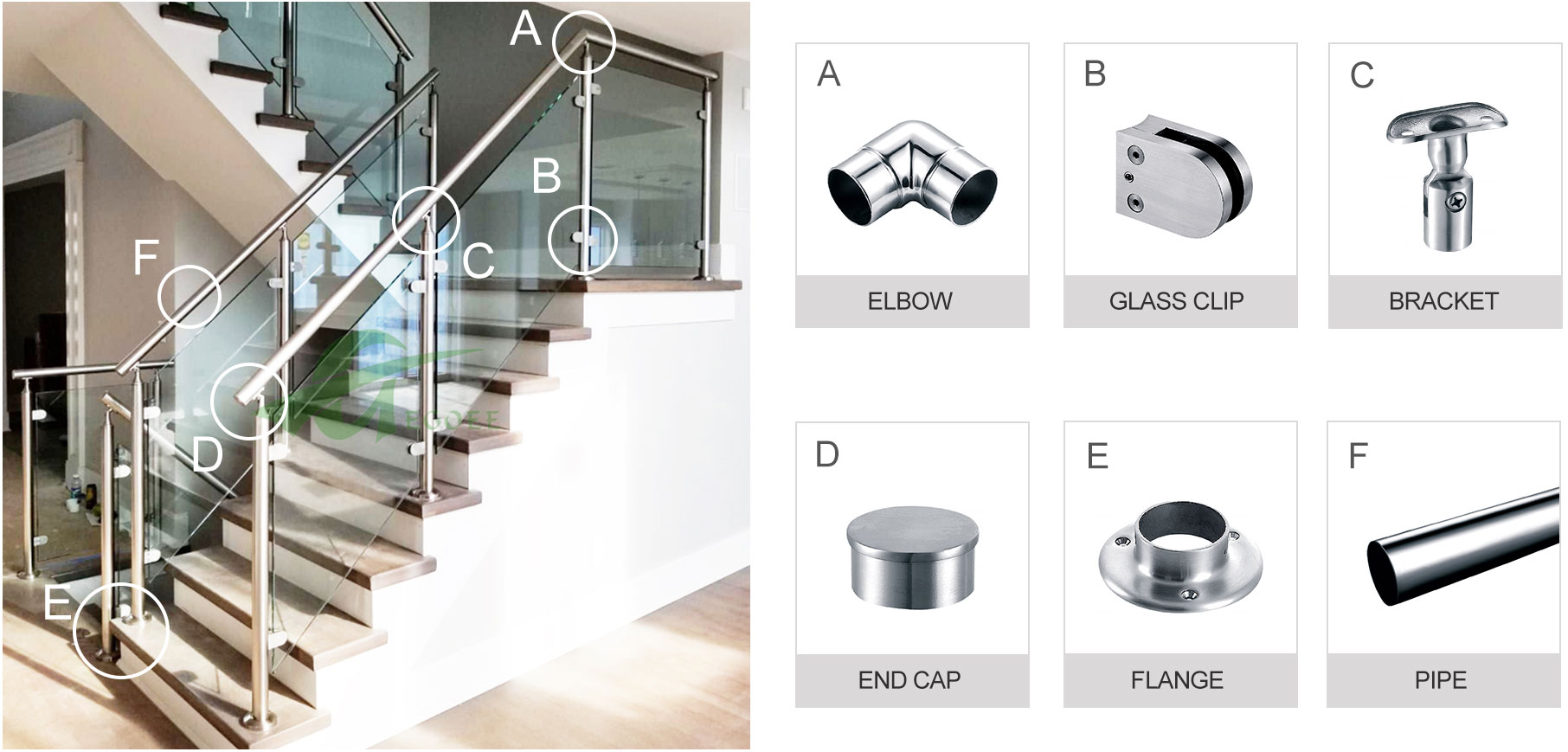 handrail fitting